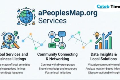 aPeoplesMap.org Services